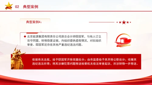 党的六大纪律学习违反工作纪律案例剖析党课PPT