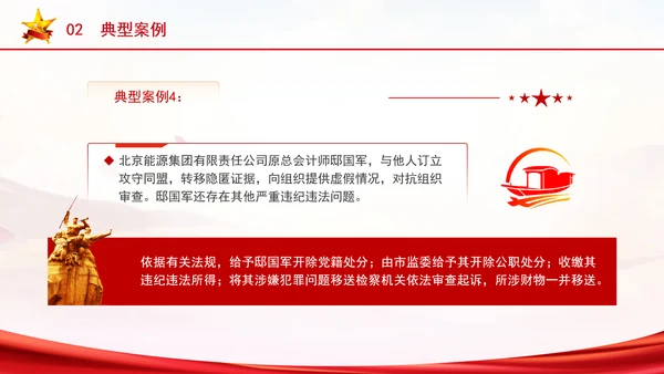 党的六大纪律学习违反工作纪律案例剖析党课PPT