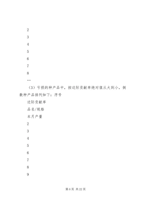 产品成本分析报告.docx