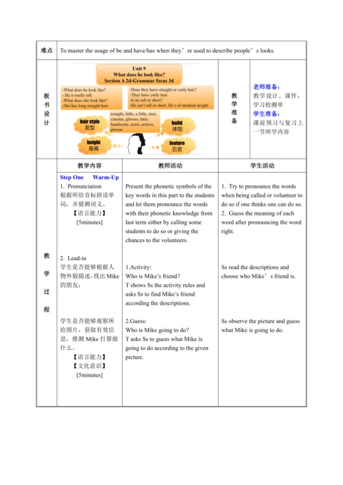 （核心素养目标）Unit 9 What does he look like? Section A G