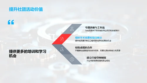 工科研磨：社团经历解析