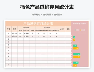 橘色产品进销存月统计表