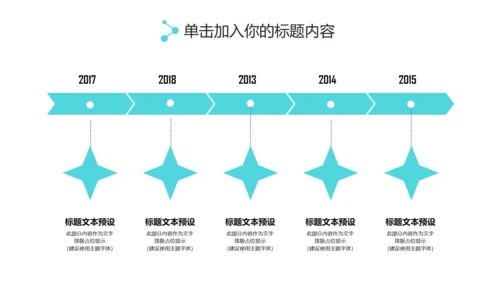 实用互联网智慧城市建设发展规划PPT模板