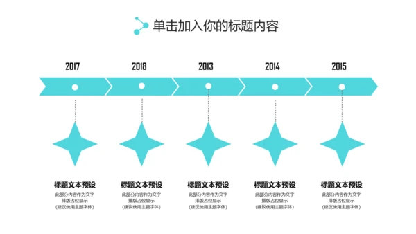实用互联网智慧城市建设发展规划PPT模板