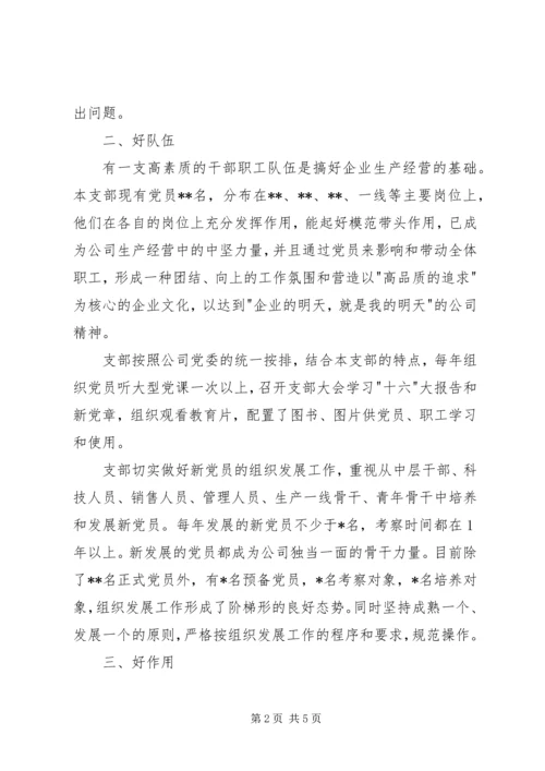 争创“五好”党支部工作总结.docx