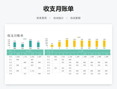 收支月账单