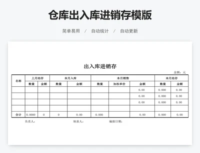 仓库出入库进销存模版