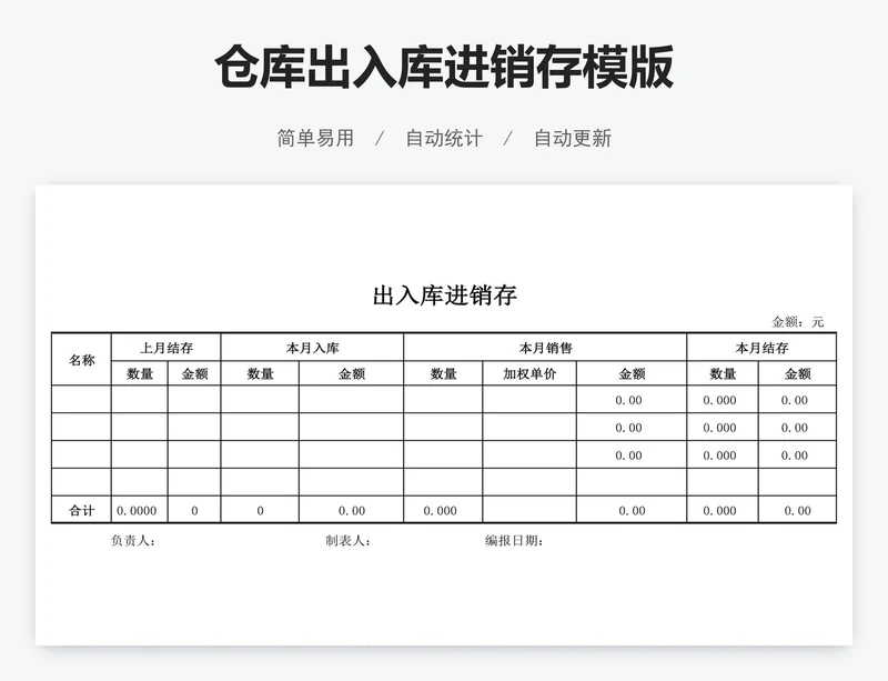仓库出入库进销存模版