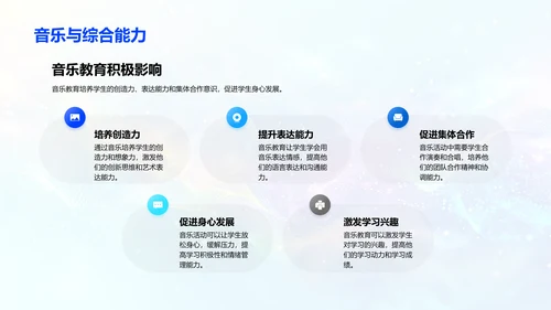 音乐教学策略报告PPT模板