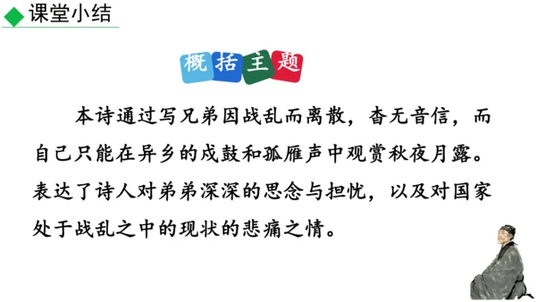 九年级语文上册第三单元课外古诗词诵读 课件