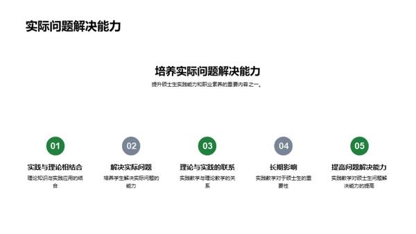 实践教学的力量