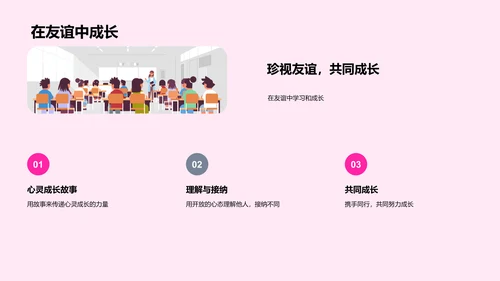 友爱团结班会