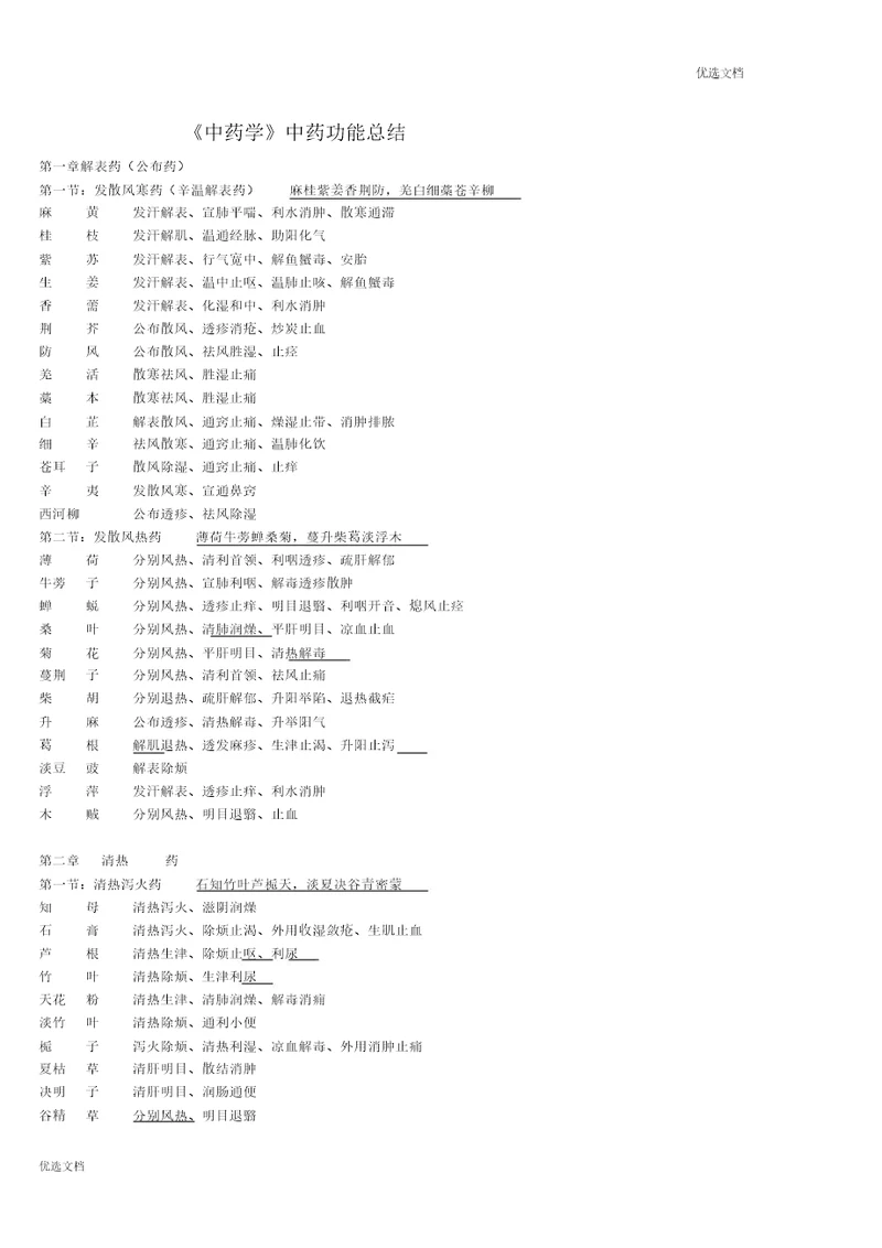 执业药师考试中药专业二中药功效总结