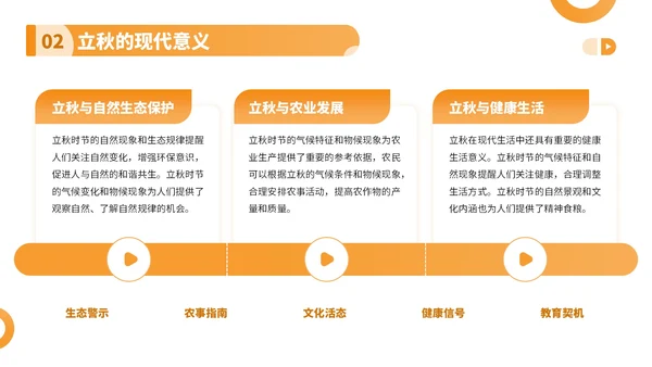 橙色卡通风走进立秋探寻节气文化