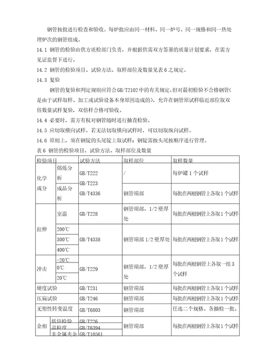 WB36CN1原材料采购技术条件