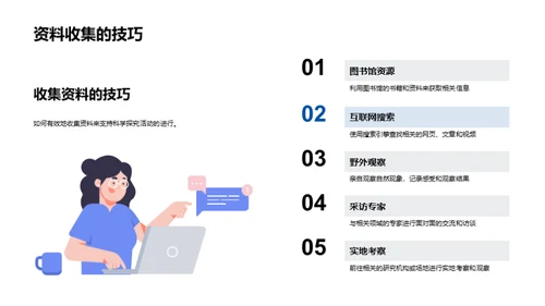 科学探究：揭秘自然