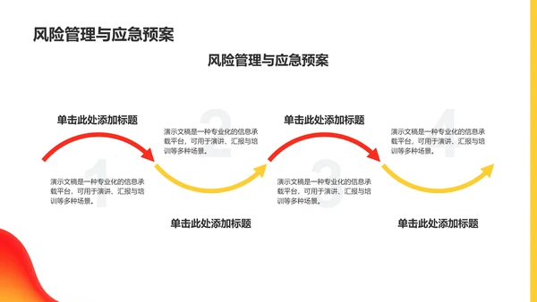 艺术广告行业活动策划PPT模板