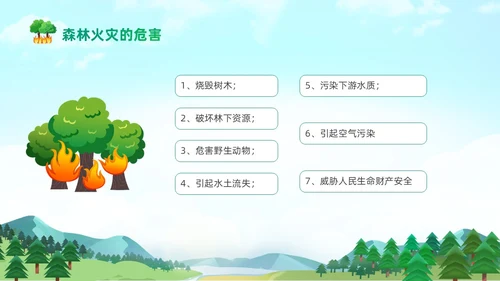 绿色清新卡通儿童321世界森林森林防火知识培训主题班会PP世界森林日