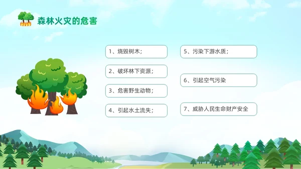 绿色清新卡通儿童321世界森林森林防火知识培训主题班会PP世界森林日