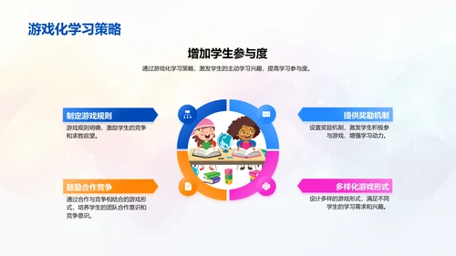 儿童心理应用于教学