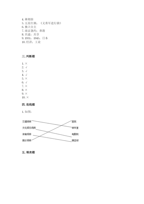 部编版五年级下册道德与法治期末测试卷（典型题）.docx