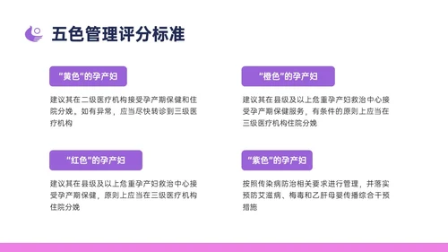 紫色简约卡通插画高危妊娠五色管理PPT课件