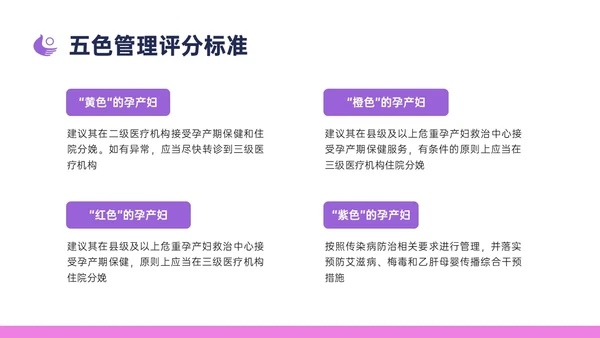 紫色简约卡通插画高危妊娠五色管理PPT课件