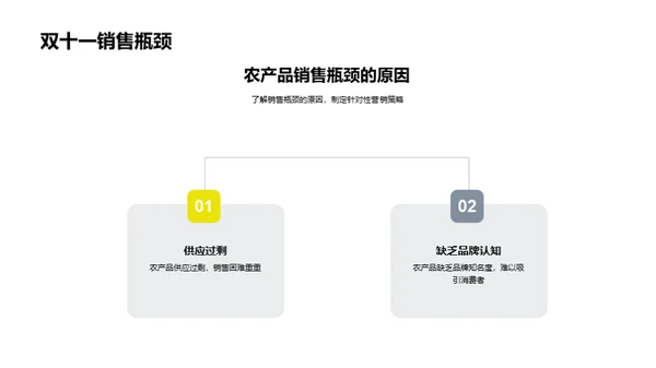 生态销售力：绿色策略解析