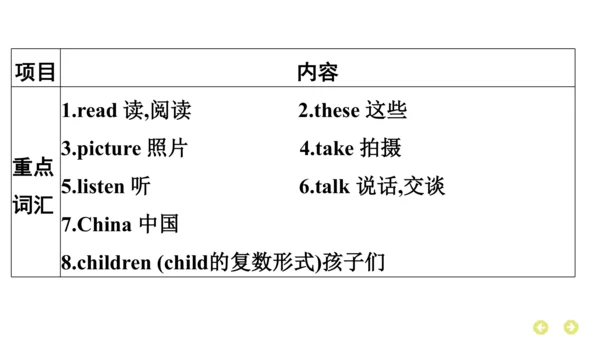 外研版（三年级起点）英语四年级上册期中复习 单元归纳·知识梳理  课件(共37张PPT)
