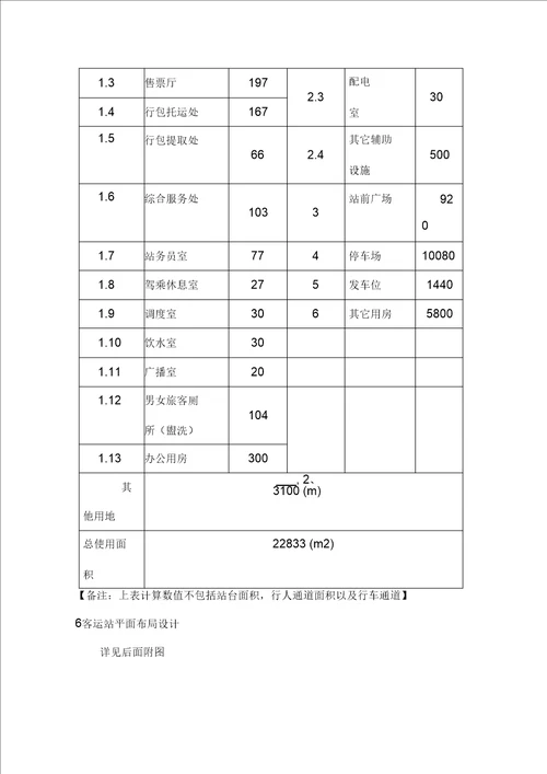 二级汽车客运站设计指标计算