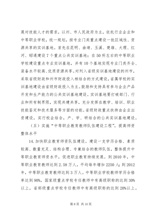 职业教育发展计划.docx