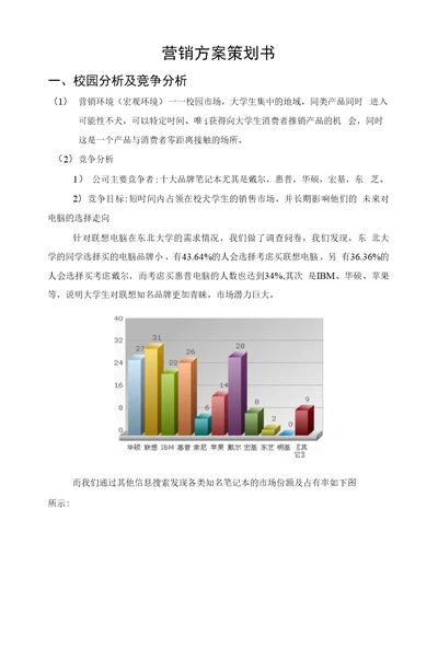 营销方案策划书