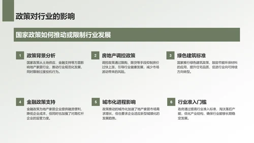绿色商务风地产家居工作总结PPT模板