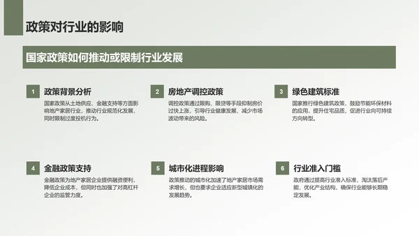 绿色商务风地产家居工作总结PPT模板
