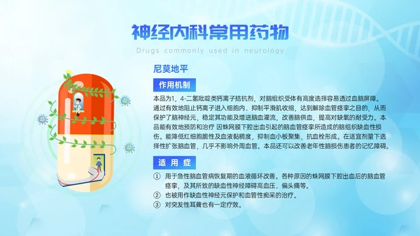 蓝色简约展板风神经内科常用药解析培训PPT课件