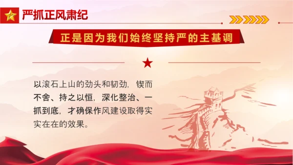 从严治党严字为首PPT党课模板