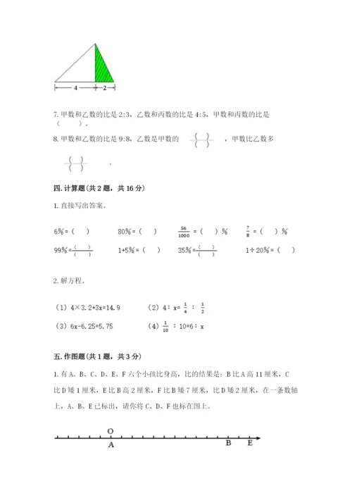 冀教版小学六年级下册数学期末检测试题（易错题）.docx