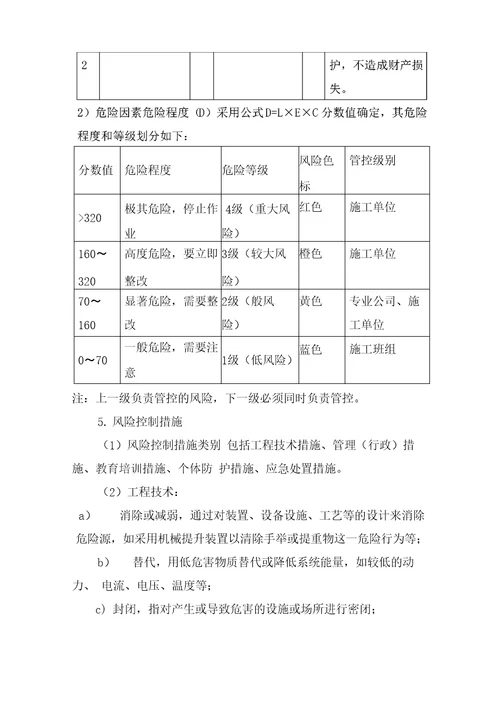 水利工程安全风险分级管控机制