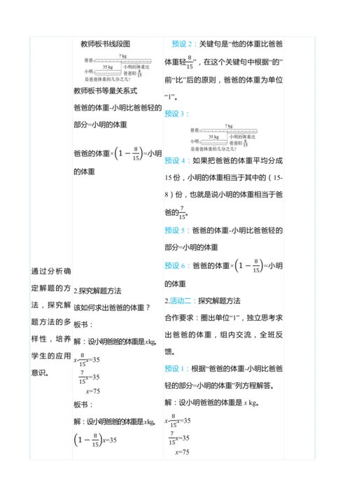 （大单元整体教学）3.6已知比一个数多（或少）几分之几的数是多少，求这个数（表格式）教学设计 人教版