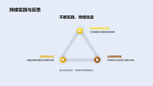 数学技巧教学报告PPT模板