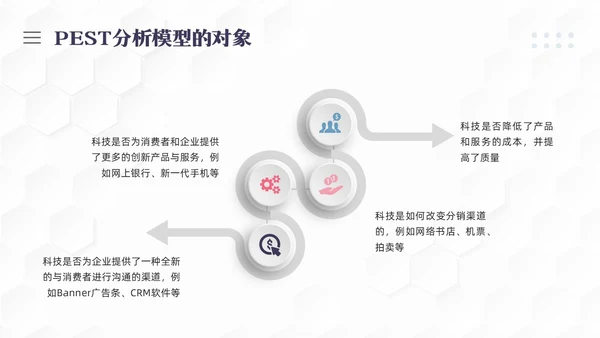 彩色简约PEST分析PPT模板宣传PPT动态PPT