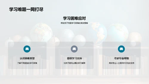 家长引导下的学习之旅