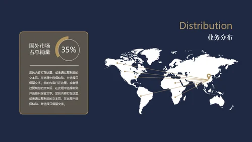 高端企业文化宣传扬帆起航公司简介通用PPT