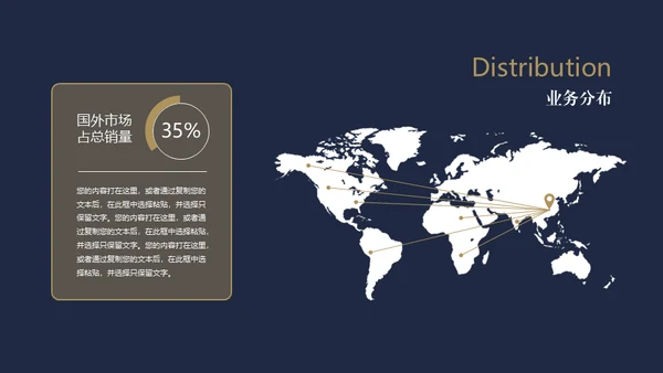 高端企业文化宣传扬帆起航公司简介通用PPT