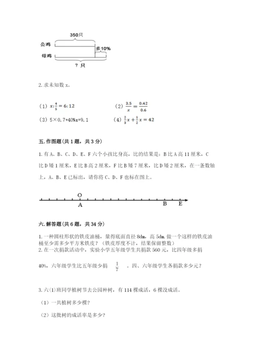 齐齐哈尔市富裕县六年级下册数学期末测试卷1套.docx