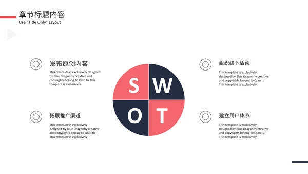 商业地产商业计划书通用PPT模板