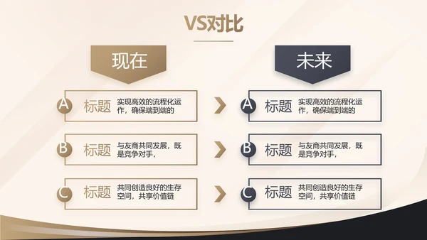 金色简约金融投资理财行业通用PPT动态模板