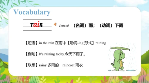 Module 7 Unit 2 It's warm today 课件(共47张PPT)