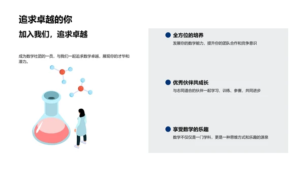 数学社团技能提升PPT模板