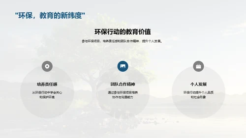 校园环保行动启动